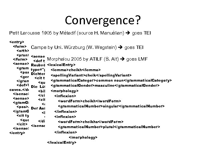 Convergence? Petit Larousse 1905 by Métadif (source H. Manuélian) goes TEI <entry> <form> Campe