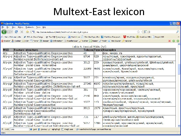 Multext-East lexicon Erjavec: MULTEXT-East Version 4 Dublin, 4. 4. 2009 