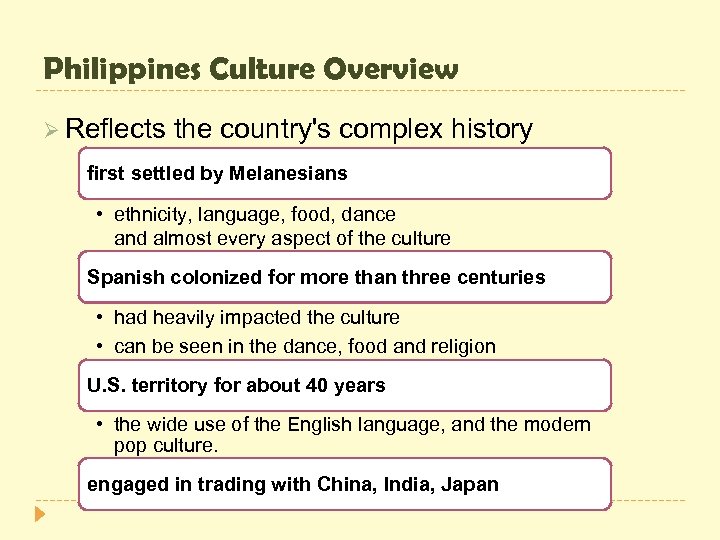 Philippines Culture Overview Ø Reflects the country's complex history first settled by Melanesians •