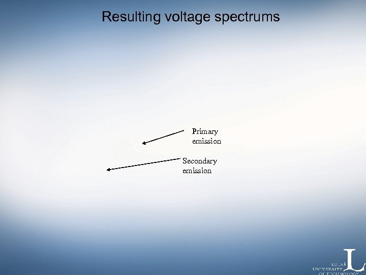 Resulting voltage spectrums Primary emission Secondary emission 