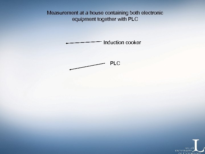 Measurement at a house containing both electronic equipment together with PLC Induction cooker PLC