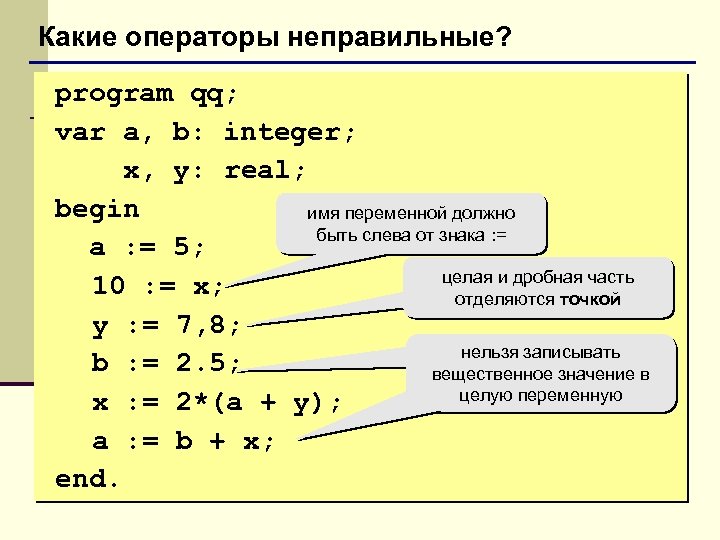Какие операторы неправильные? program qq; var a, b: integer; x, y: real; begin имя