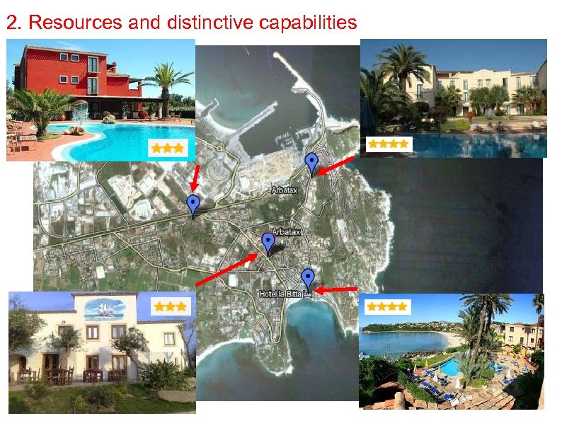 2. Resources and distinctive capabilities 