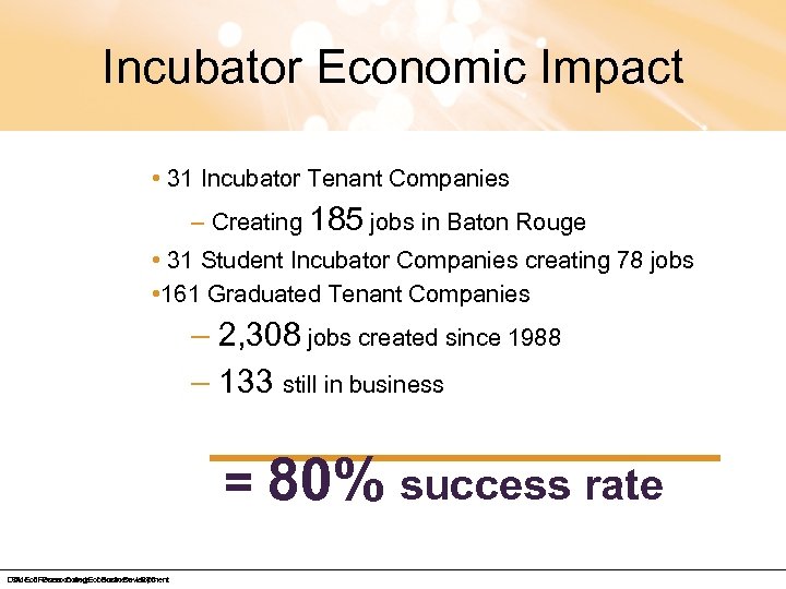 Incubator Economic Impact • 31 Incubator Tenant Companies – Creating 185 jobs in Baton