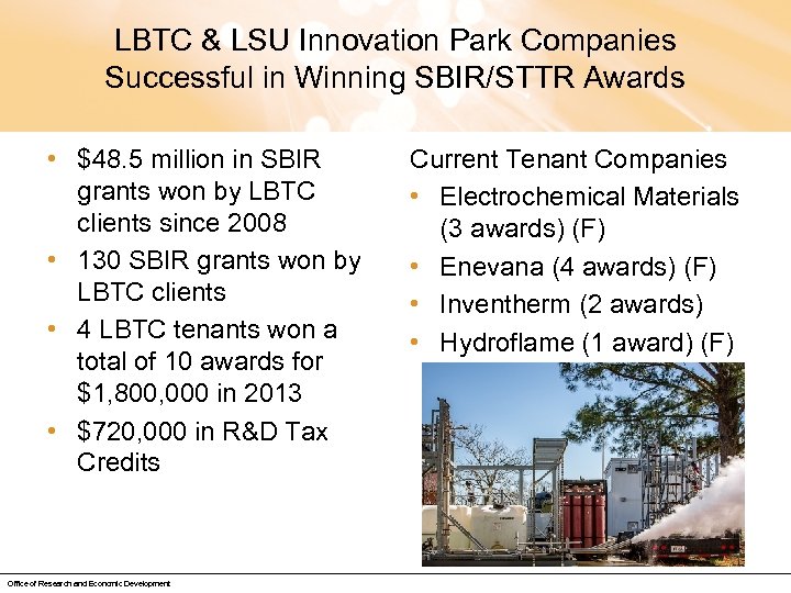 LBTC & LSU Innovation Park Companies Successful in Winning SBIR/STTR Awards • $48. 5