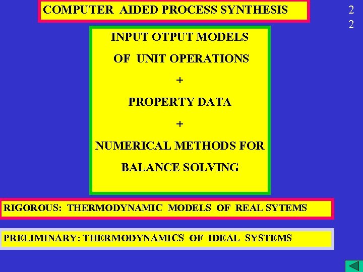COMPUTER AIDED PROCESS SYNTHESIS INPUT OTPUT MODELS OF UNIT OPERATIONS + PROPERTY DATA +