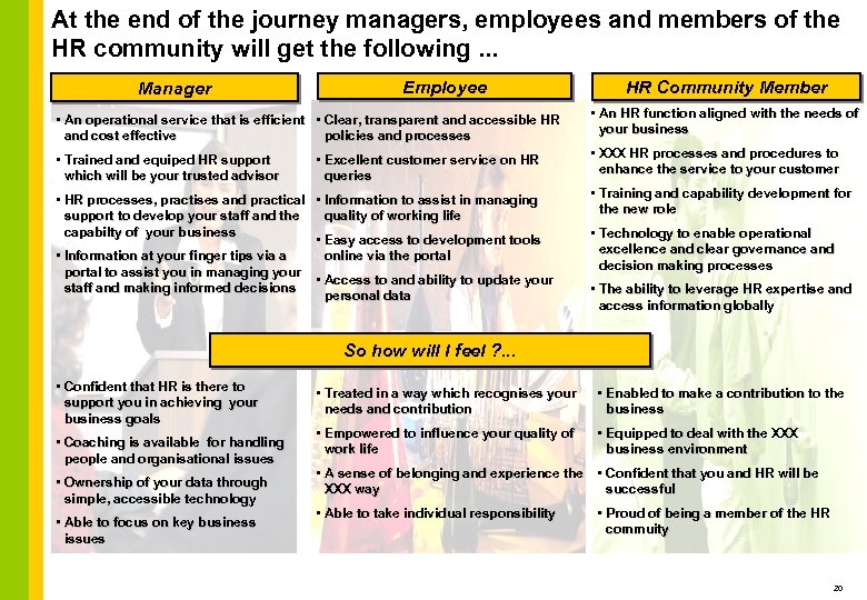 At the end of the journey managers, employees and members of the HR community