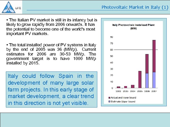 Photovoltaic Market in Italy (1) • The Italian PV market is still in its
