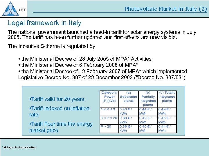 Photovoltaic Market in Italy (2) Legal framework in Italy The national government launched a