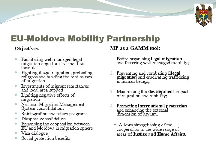 EU-Moldova Mobility Partnership Objectives: MP as a GAMM tool: Facilitating well-managed legal migration opportunities