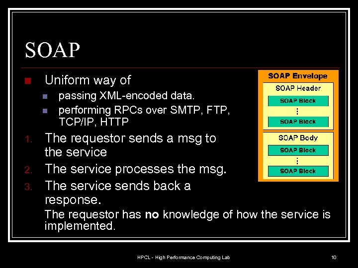 SOAP n Uniform way of n n 1. 2. 3. passing XML-encoded data. performing