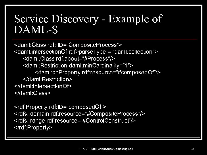 Service Discovery - Example of DAML-S <daml: Class rdf: ID=”Composite. Process”> <daml: intersection. Of