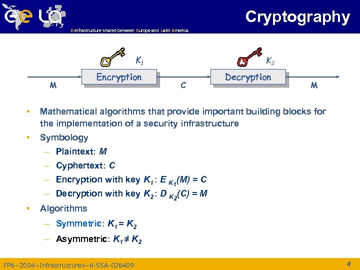 Cryptography E-infrastructure shared between Europe and Latin America K 1 M Encryption K 2