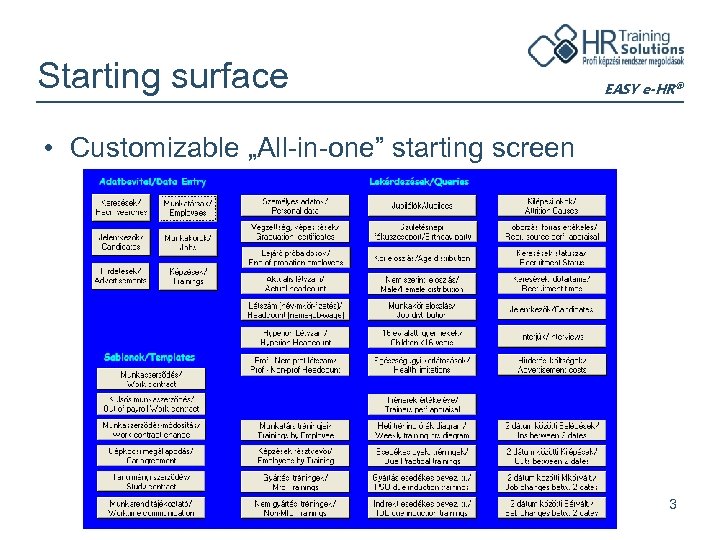 Starting surface EASY e-HR® • Customizable „All-in-one” starting screen 3 