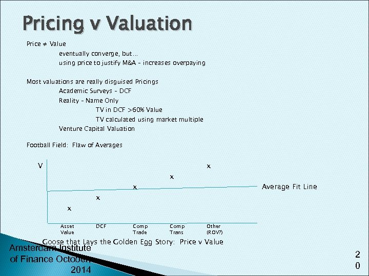 Pricing v Valuation Price ≠ Value eventually converge, but… using price to justify M&A