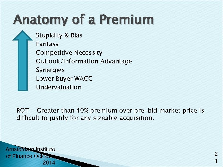 Anatomy of a Premium Stupidity & Bias Fantasy Competitive Necessity Outlook/Information Advantage Synergies Lower