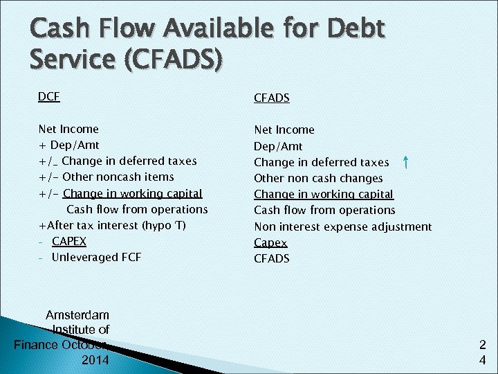 Cash Flow Available for Debt Service (CFADS) DCF CFADS Net Income + Dep/Amt +/_