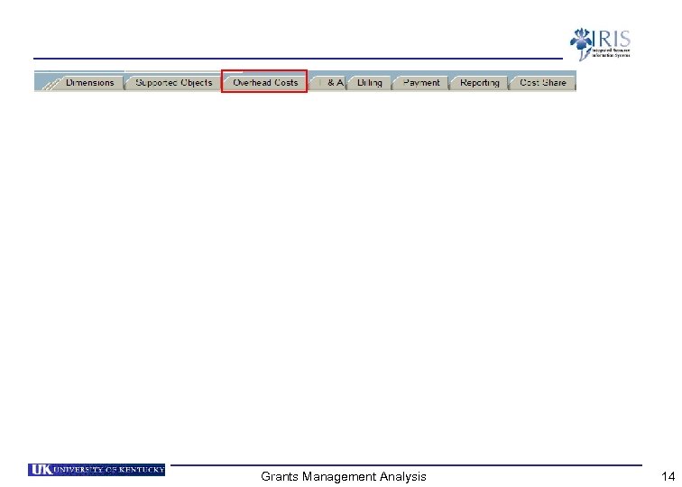 Grants Management Analysis 14 