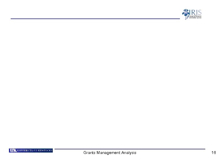 Grants Management Analysis 16 