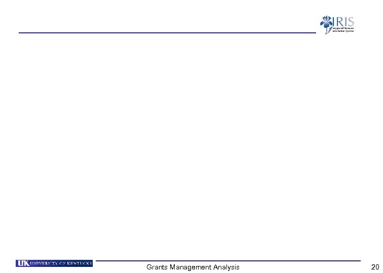 Grants Management Analysis 20 