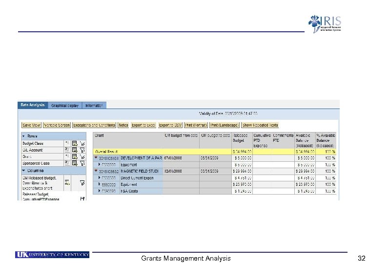 Grants Management Analysis 32 