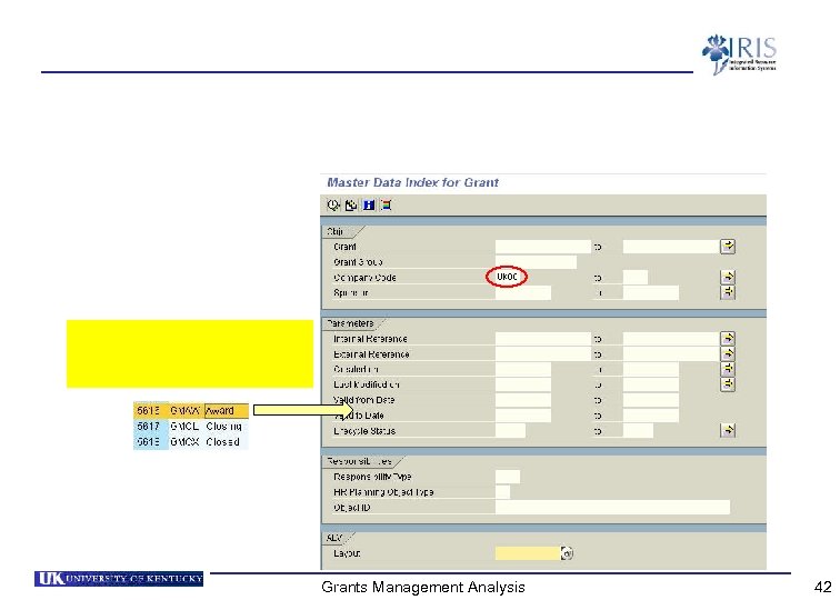 Grants Management Analysis 42 