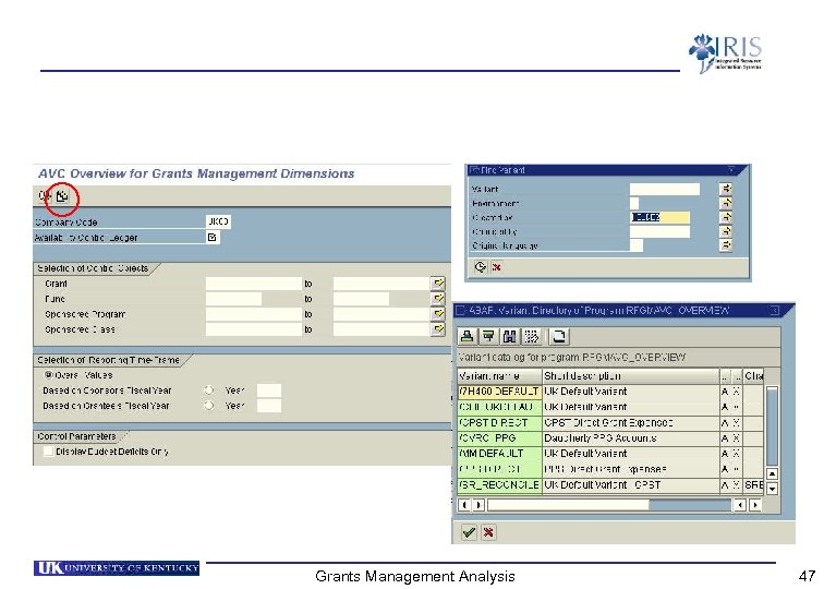 Grants Management Analysis 47 