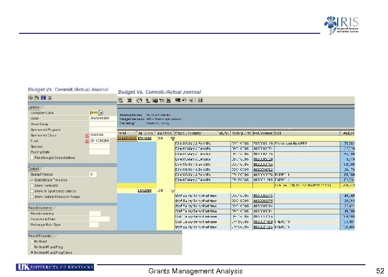 Grants Management Analysis 52 