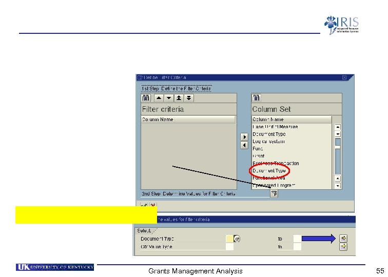 Grants Management Analysis 55 