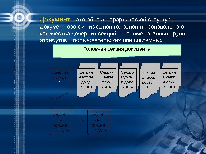 Секция данных. Документ. Документ состоит. Организация хранения данных в компьютере иерархическая структура. Дочерние документы это.