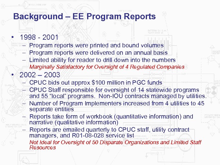 Background – EE Program Reports • 1998 - 2001 – Program reports were printed