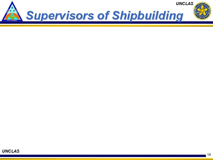 UNCLAS Supervisors of Shipbuilding UNCLAS 14 