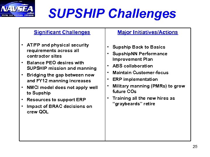 SUPSHIP Challenges Significant Challenges • AT/FP and physical security requirements across all contractor sites