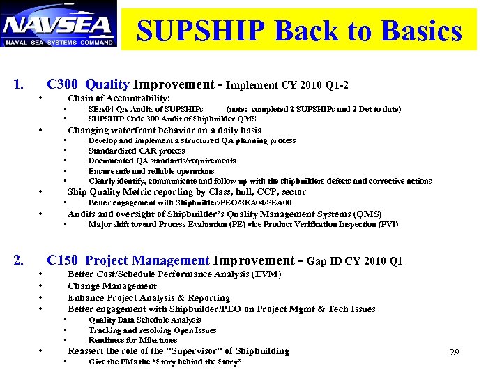 SUPSHIP Back to Basics 1. C 300 Quality Improvement - Implement CY 2010 Q