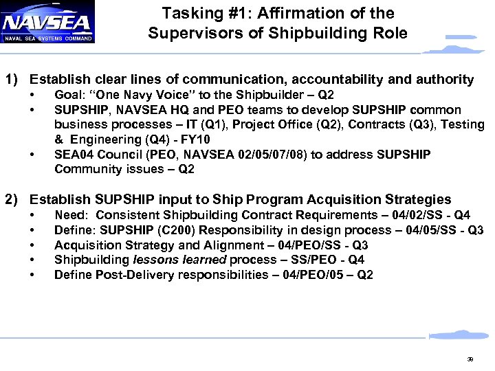 Tasking #1: Affirmation of the Supervisors of Shipbuilding Role 1) Establish clear lines of