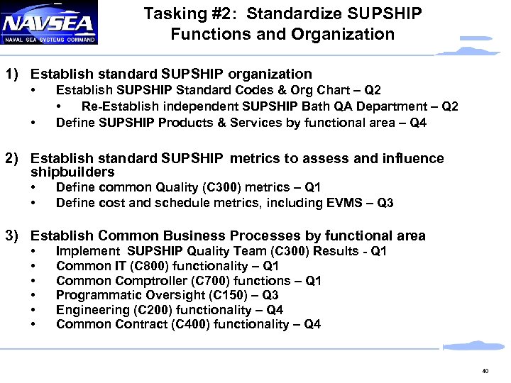 Tasking #2: Standardize SUPSHIP Functions and Organization 1) Establish standard SUPSHIP organization • •