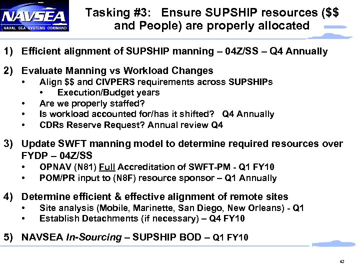 Tasking #3: Ensure SUPSHIP resources ($$ and People) are properly allocated 1) Efficient alignment