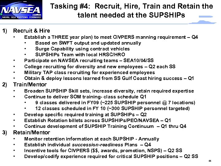 Tasking #4: Recruit, Hire, Train and Retain the talent needed at the SUPSHIPs 1)