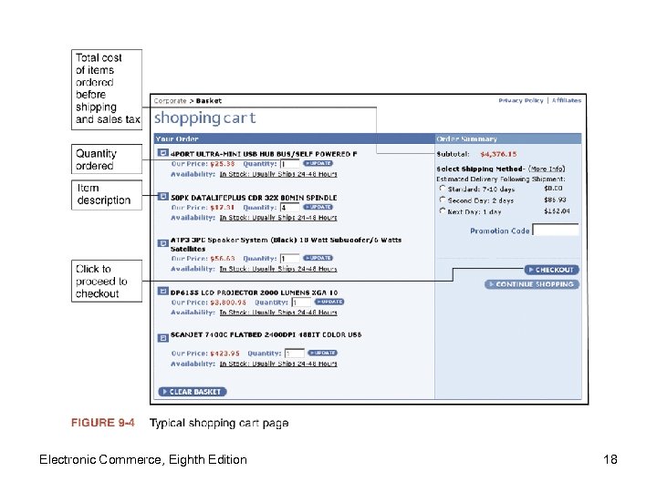 Electronic Commerce, Eighth Edition 18 