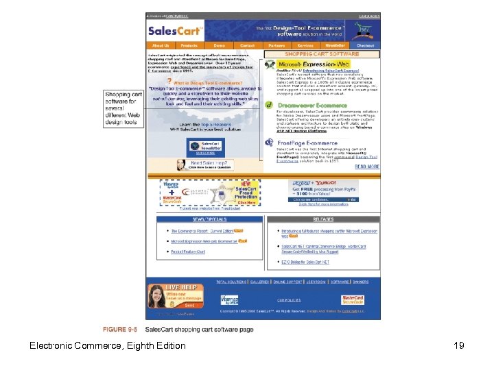 Electronic Commerce, Eighth Edition 19 
