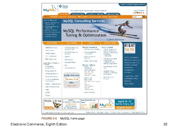 Electronic Commerce, Eighth Edition 32 