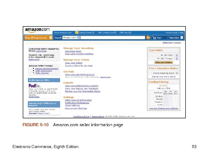 Electronic Commerce, Eighth Edition 53 