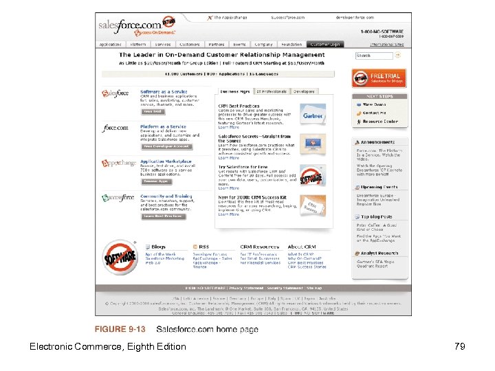 Electronic Commerce, Eighth Edition 79 