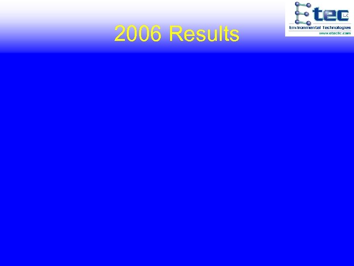 2006 Results 
