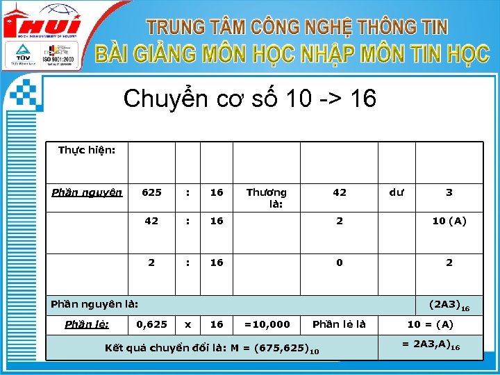 Chuyển cơ số 10 -> 16 Thực hiện: Phần nguyên 625 : 16 Thương