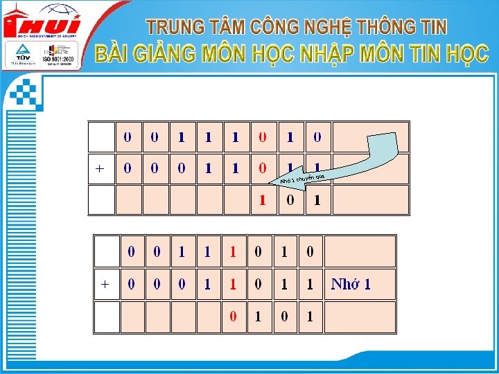 ua huyển q Nhớ 1 c 