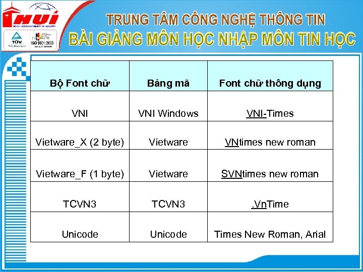 Bộ Font chữ Bảng mã Font chữ thông dụng VNI Windows VNI-Times Vietware_X (2