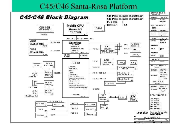 C 45/C 46 Santa-Rosa Platform 