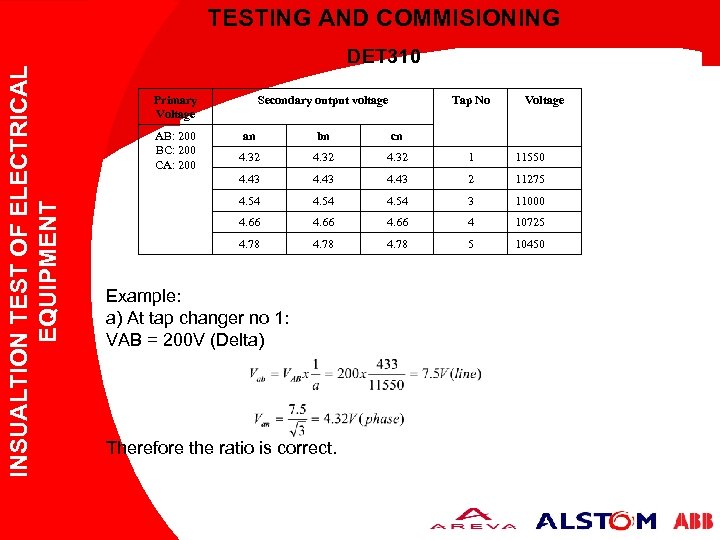 INSUALTION TEST OF ELECTRICAL EQUIPMENT TESTING AND COMMISIONING DET 310 Primary Voltage AB: 200