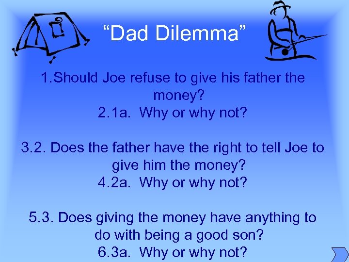 “Dad Dilemma” 1. Should Joe refuse to give his father the money? 2. 1